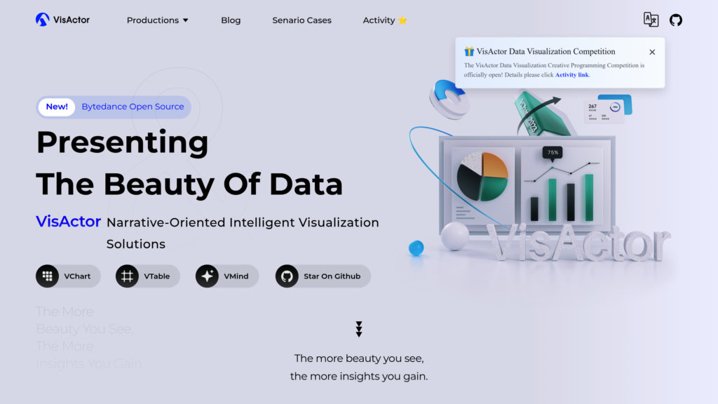 image for VisActor