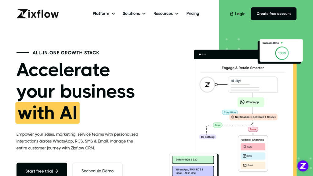image for Zixflow image for Zixflow